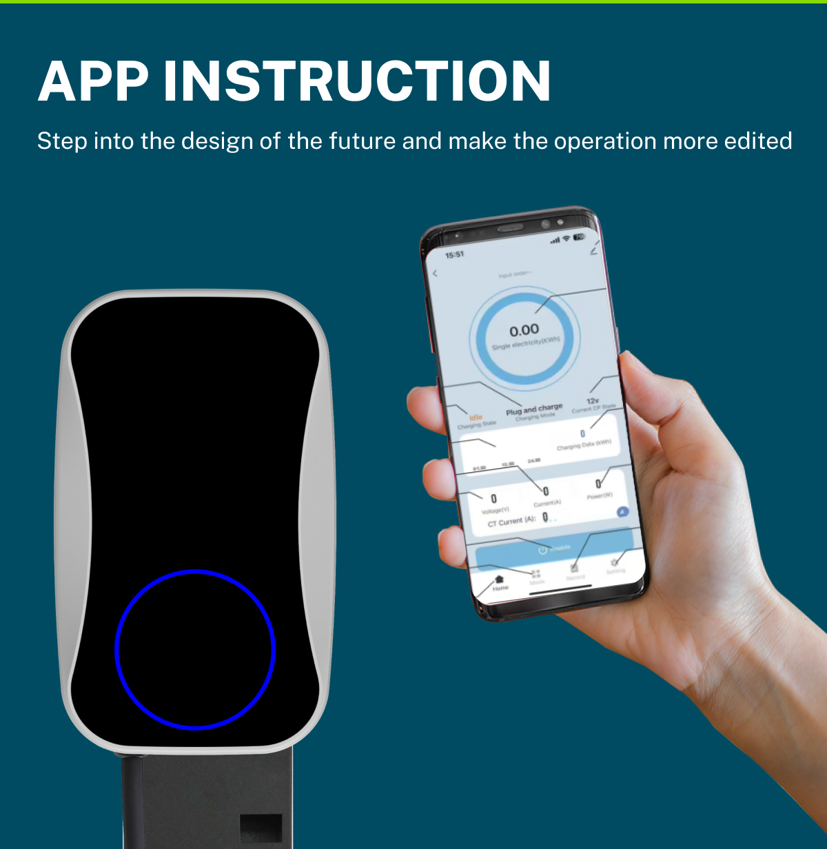 Nouveau chargeur de véhicule é - Home Ev Charger avis et prix