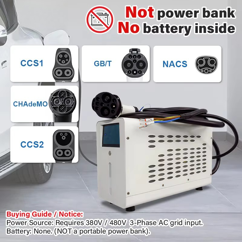 Vente en gros par le fabricant - Portable Ev Charger avis et prix