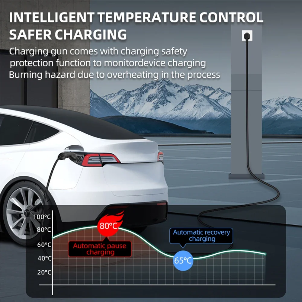 Chargeur Portable pour véhicul - Ev Charger Adapter avis et prix