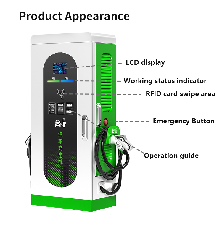 Bornes de recharge rapide DC p - Fast Ev Charger avis et prix
