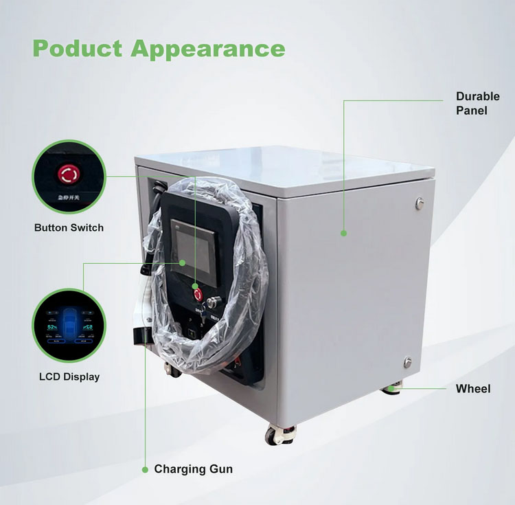 Chargeur de voiture électrique - Portable Ev Charger avis et prix