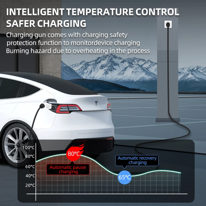 Chargeur Portable pour véhicul - Ev Charger Adapter avis et prix